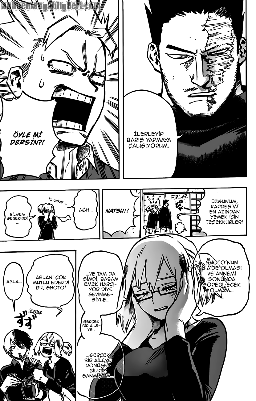 Boku No Hero Academia - Bölüm 192