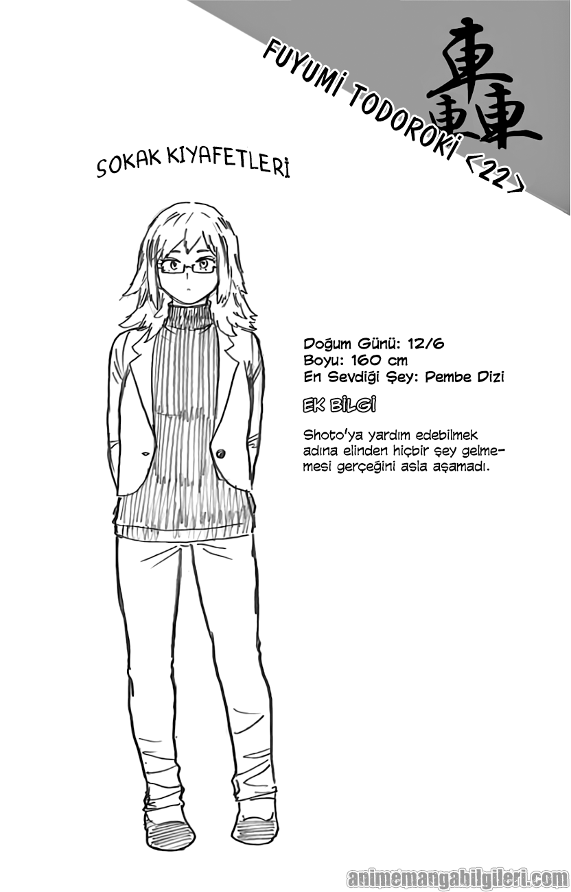 Boku No Hero Academia - Bölüm 192