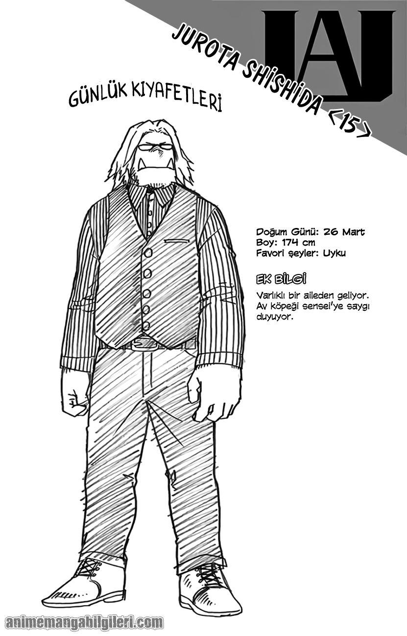 Boku No Hero Academia - Bölüm 195