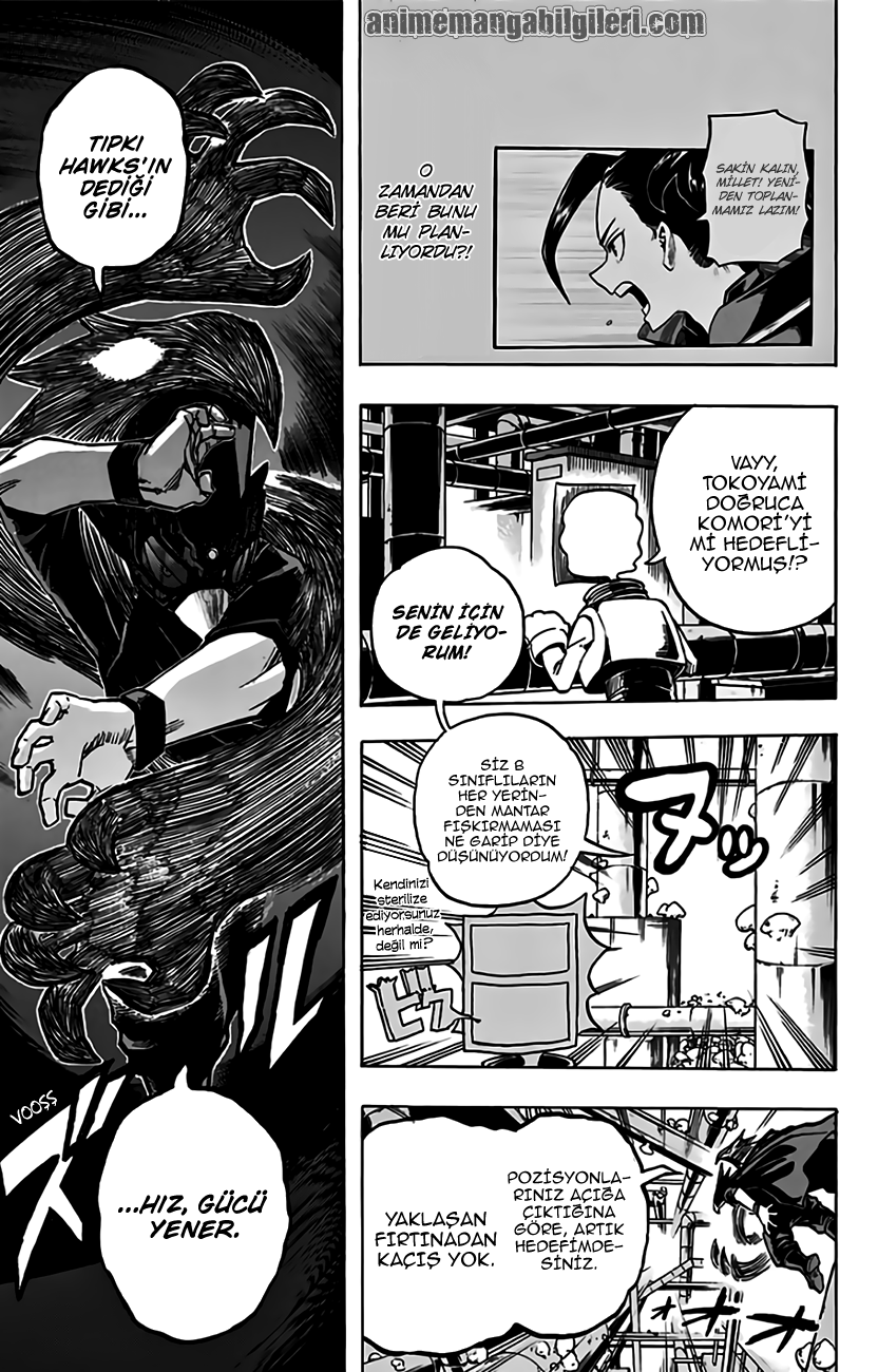 Boku No Hero Academia - Bölüm 201