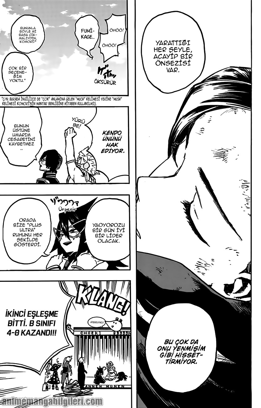 Boku No Hero Academia - Bölüm 201