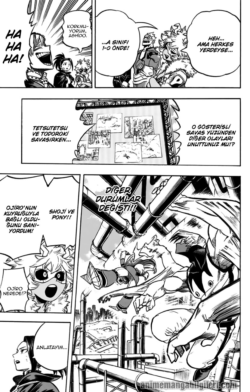 Boku No Hero Academia - Bölüm 206
