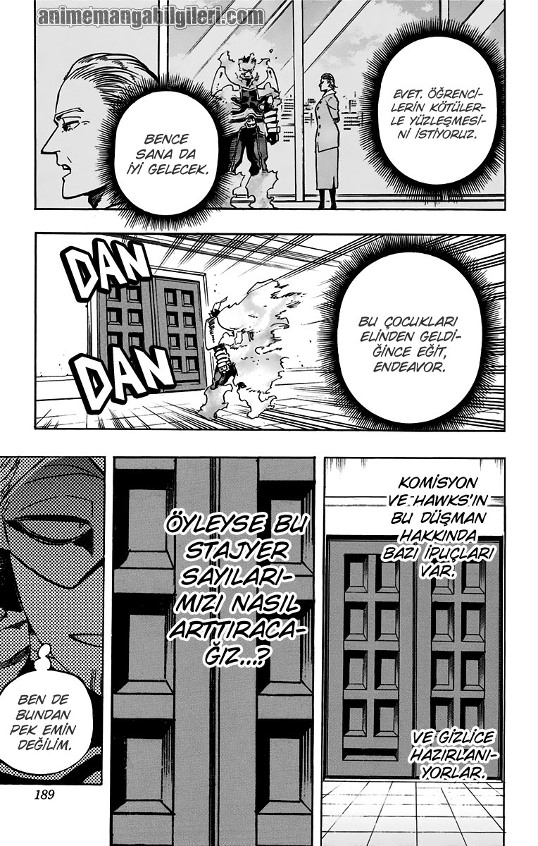 Boku No Hero Academia - Bölüm 246