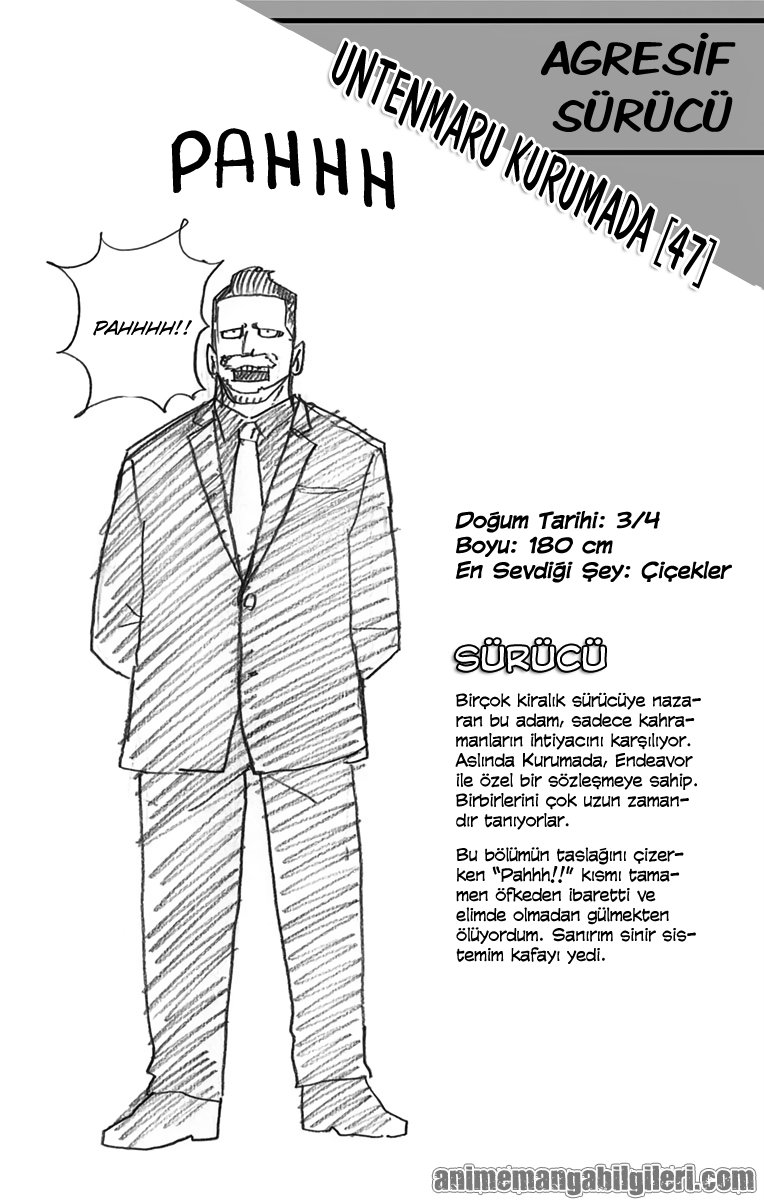 Boku No Hero Academia - Bölüm 250