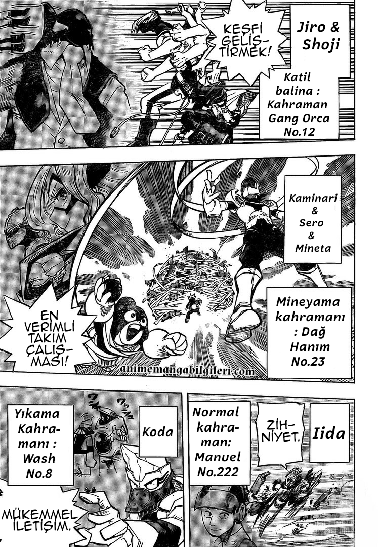 Boku No Hero Academia - Bölüm 256