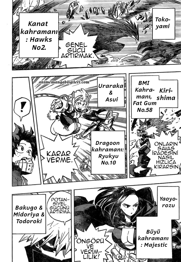 Boku No Hero Academia - Bölüm 256