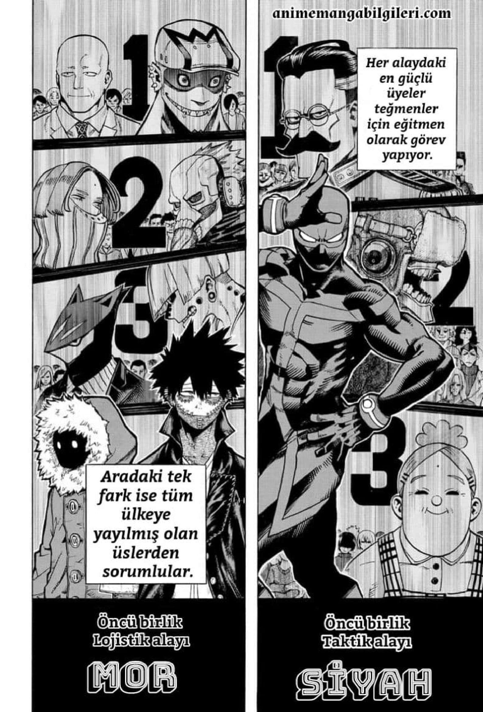 Boku No Hero Academia - Bölüm 258