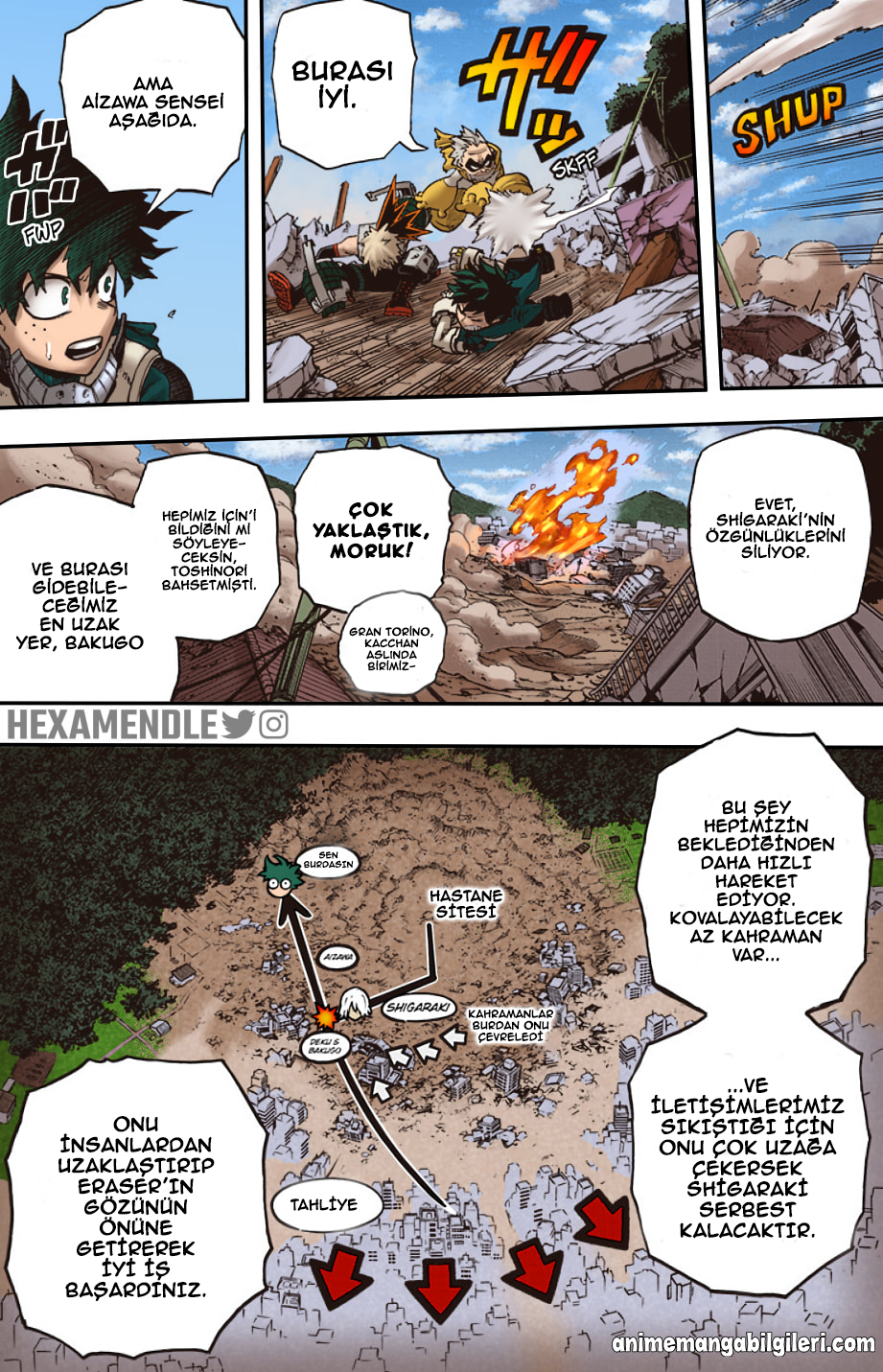 Boku No Hero Academia - Bölüm 276