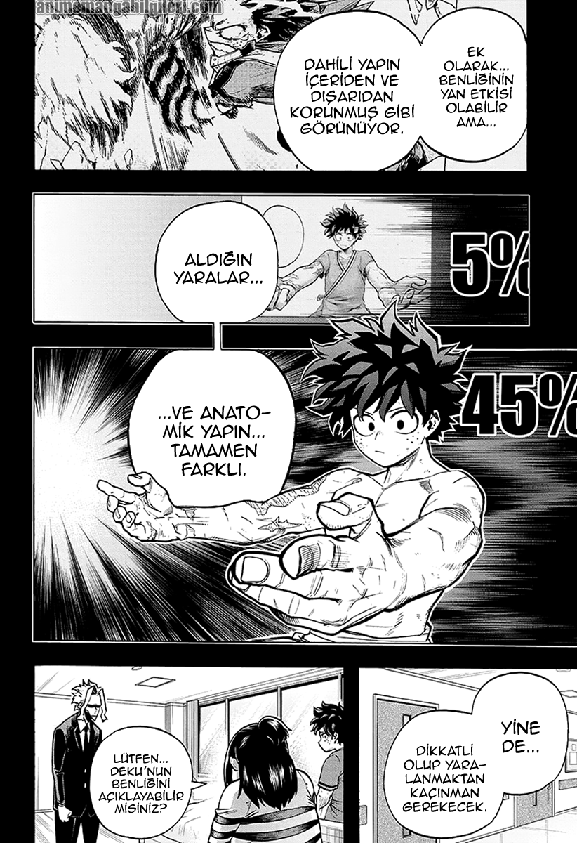 Boku No Hero Academia - Bölüm 309