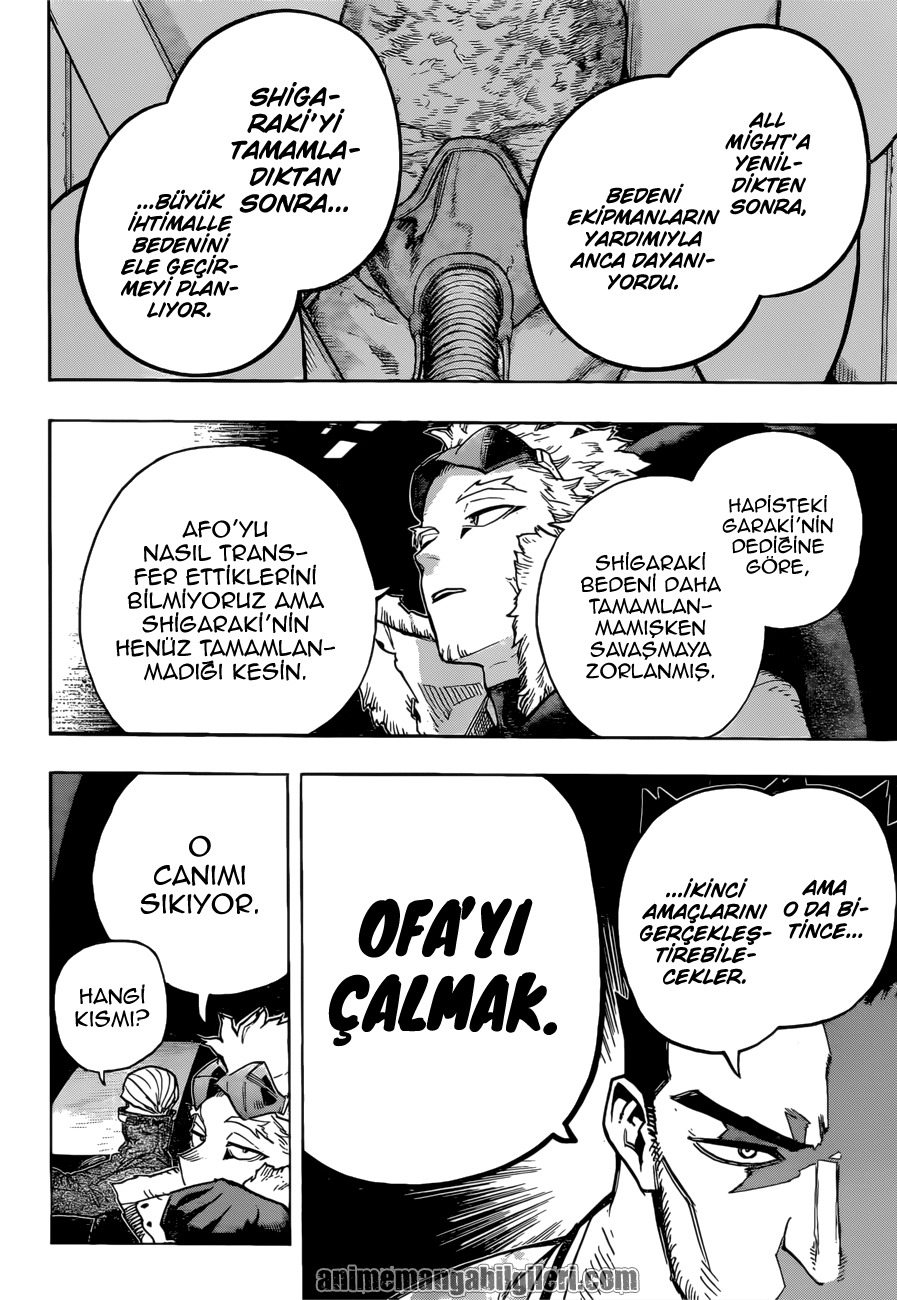 Boku No Hero Academia - Bölüm 311