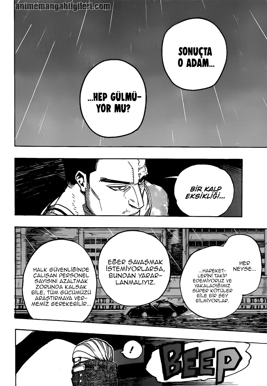 Boku No Hero Academia - Bölüm 311
