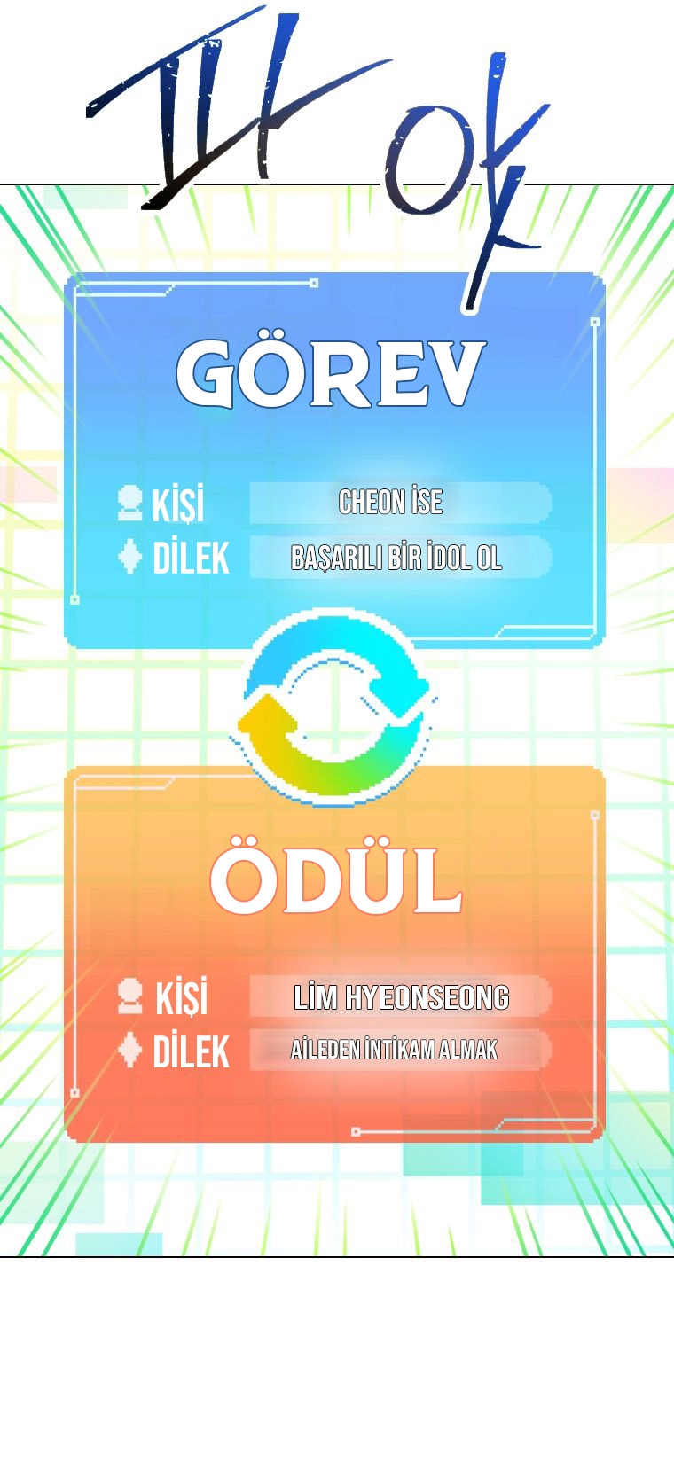 Başarısız Bir İdolün Hayatını Kurtarın - Bölüm 2